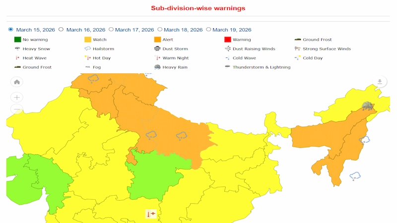 IMD Weather Alert for Uttar Pradesh