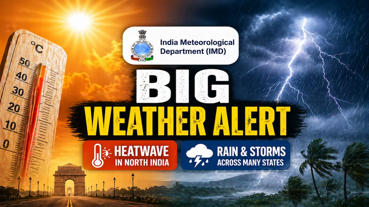 IMD big weather alert with heatwave warning in North India and rain forecast for multiple states