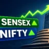 Sensex & Nifty Today