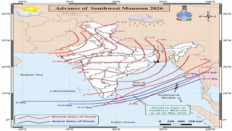 Monsoon 2026 Update