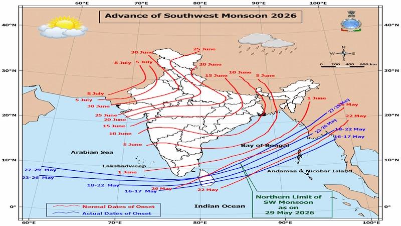 SW Monsoon